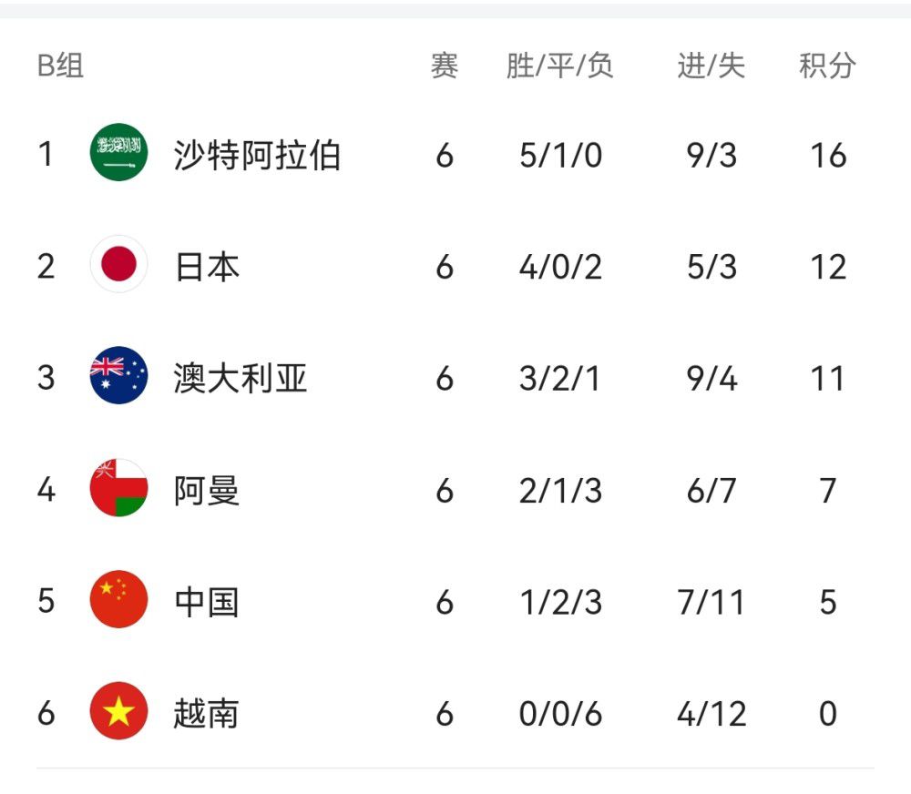 小姨妈的微笑